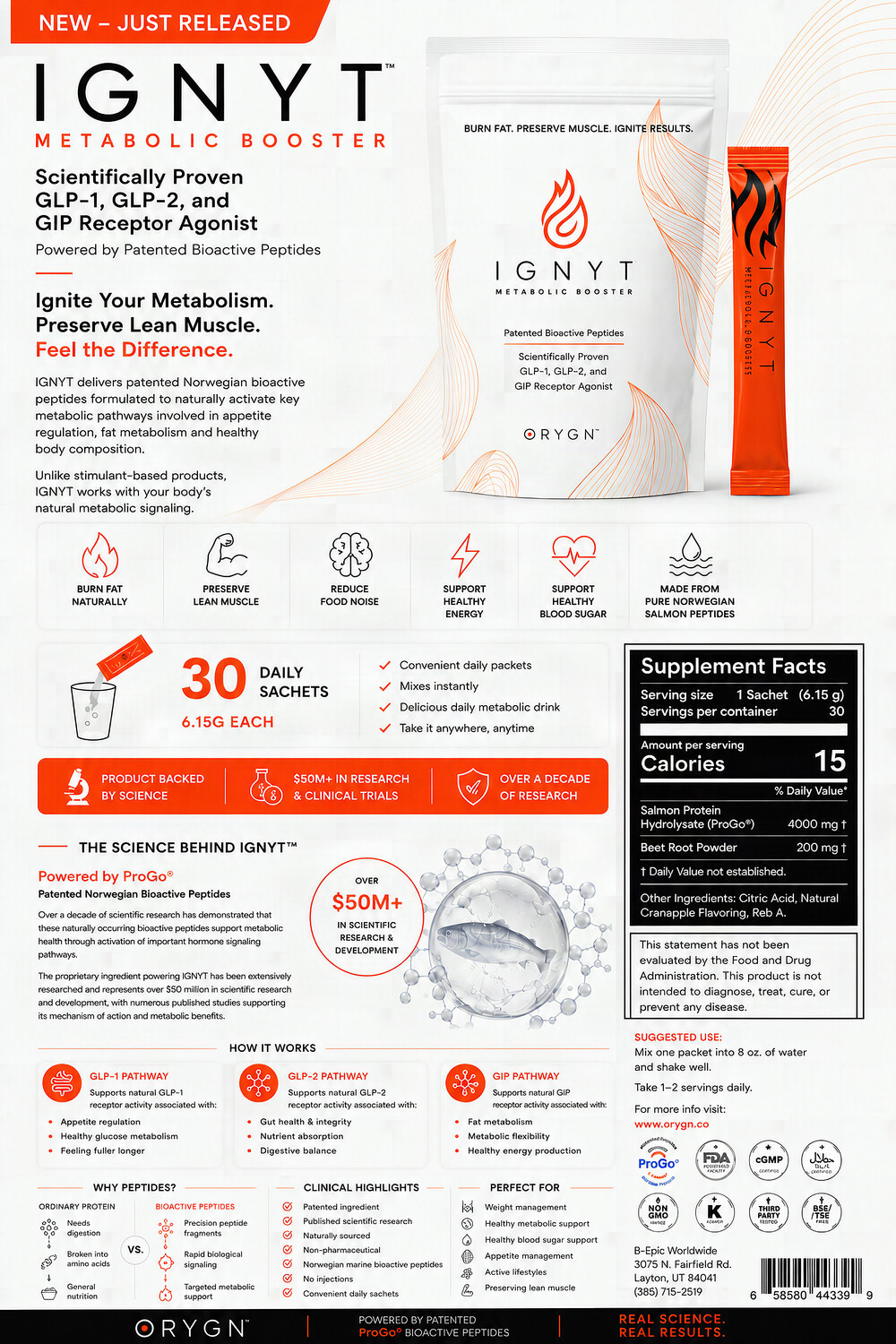 IGNYT metabolic booster one-sheet — GLP-1, GLP-2 and GIP receptor agonist, powered by ProGo salmon peptides