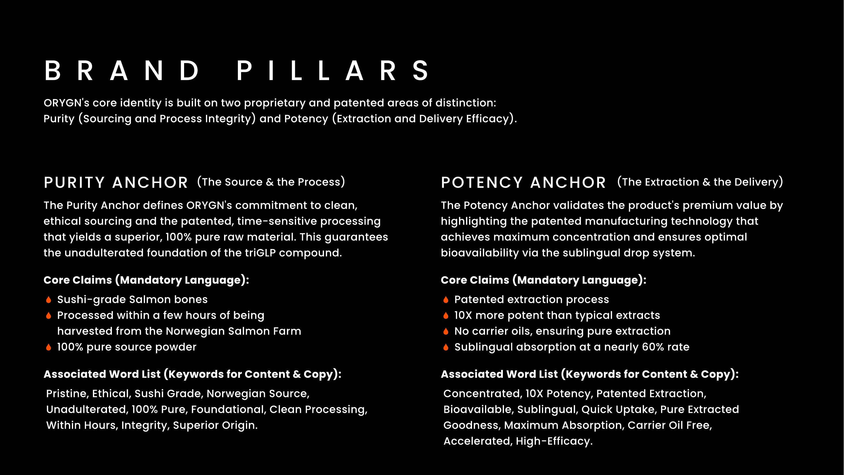 Brand Guide — page 3 of 15