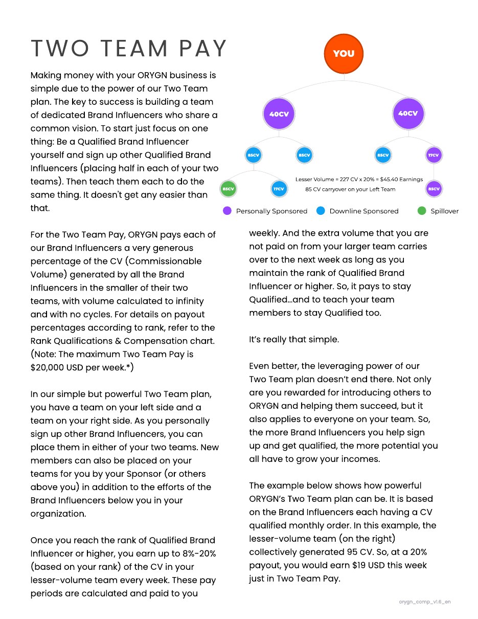 Compensation Plan — page 6 of 11