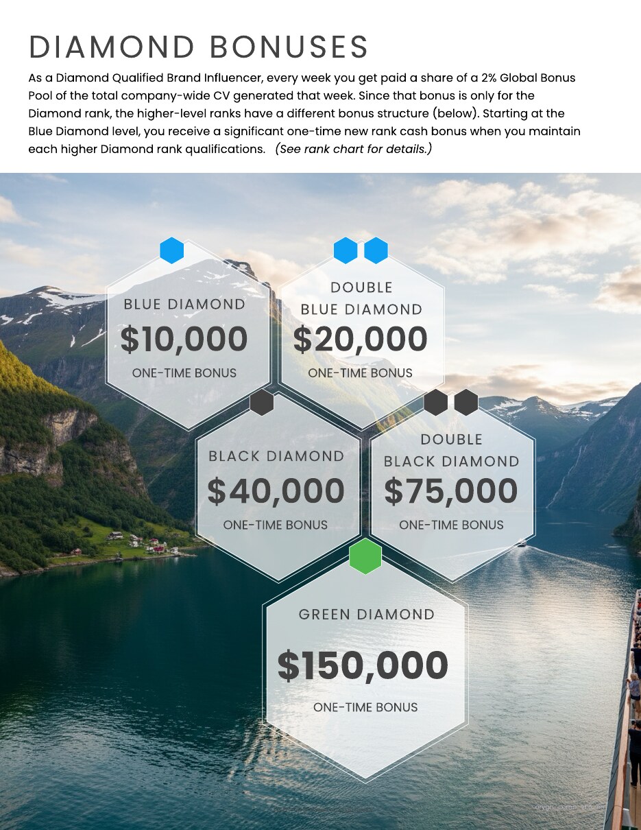 Compensation Plan — page 8 of 11