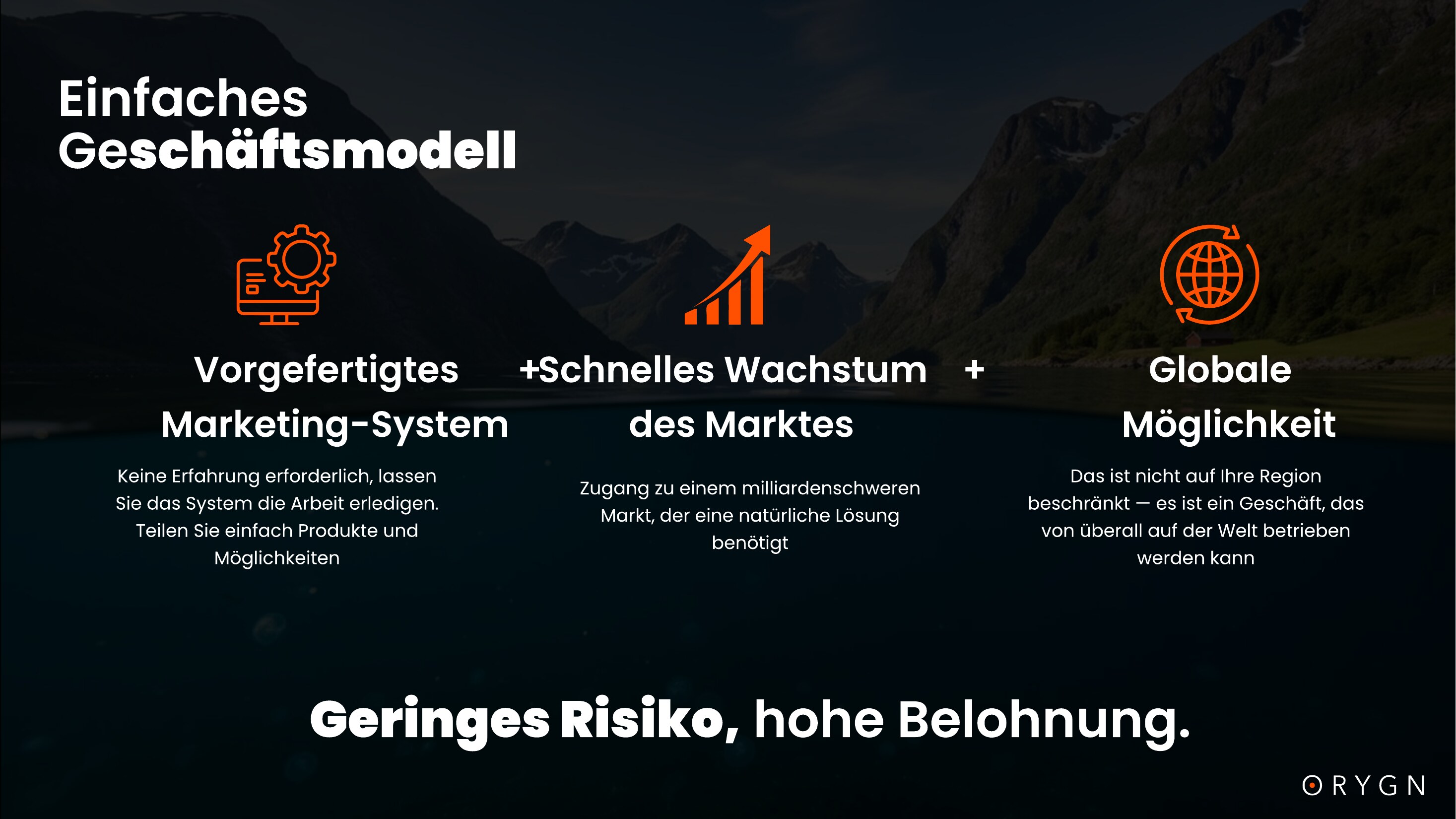 ORYGN Presentation — Danish (translated) — page 15 of 18